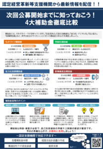 4大補助金①