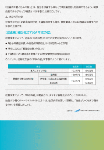 年収の壁おさらい②