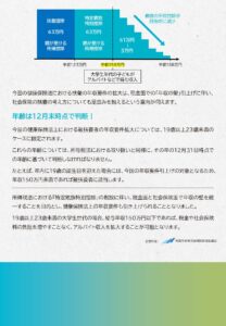 健保年収の壁②